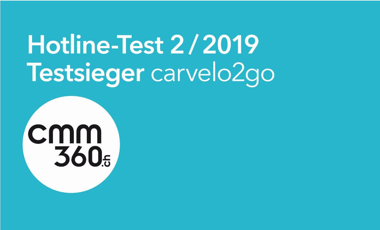 Hotline-Test Bike Sharing hotline-test, 2