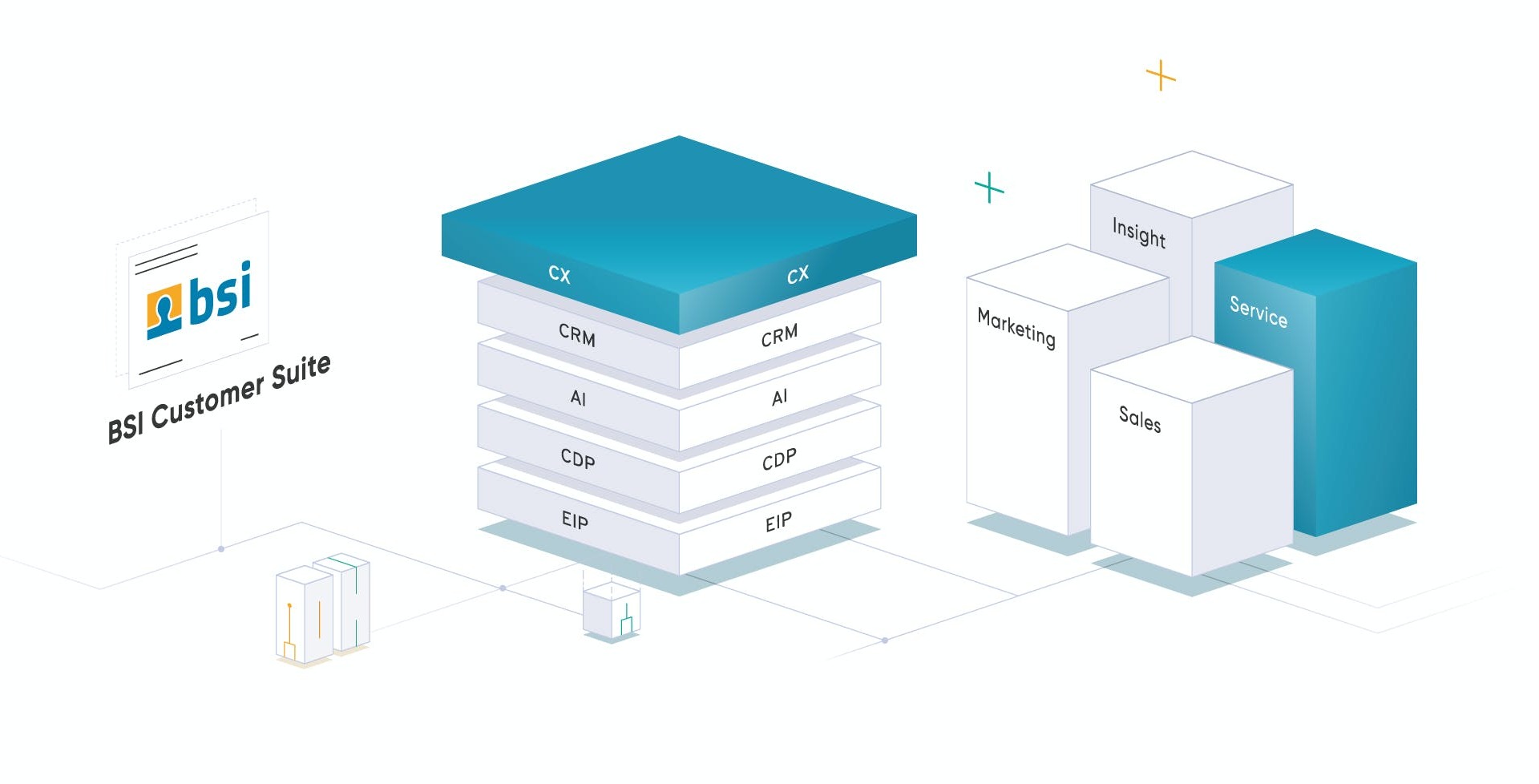 Wachstumsschub mit Kundenfokus trotz Pandemie beim Software-Hersteller BSI BSI Produktpalette