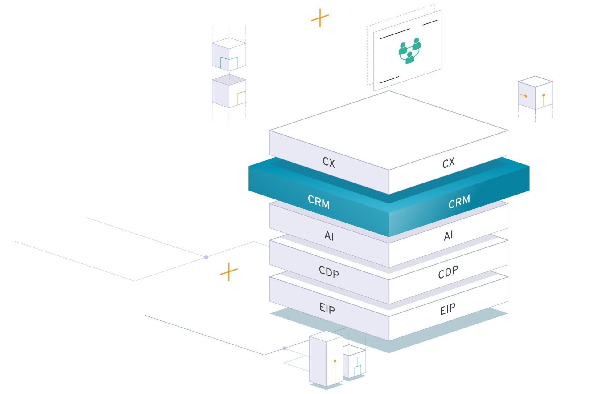 Lückenlose Customer Journeys – mit der BSI Customer Suite von CRM-Hersteller BSI BSI, Customer, Suite, Kundenbeziehungen-CRM