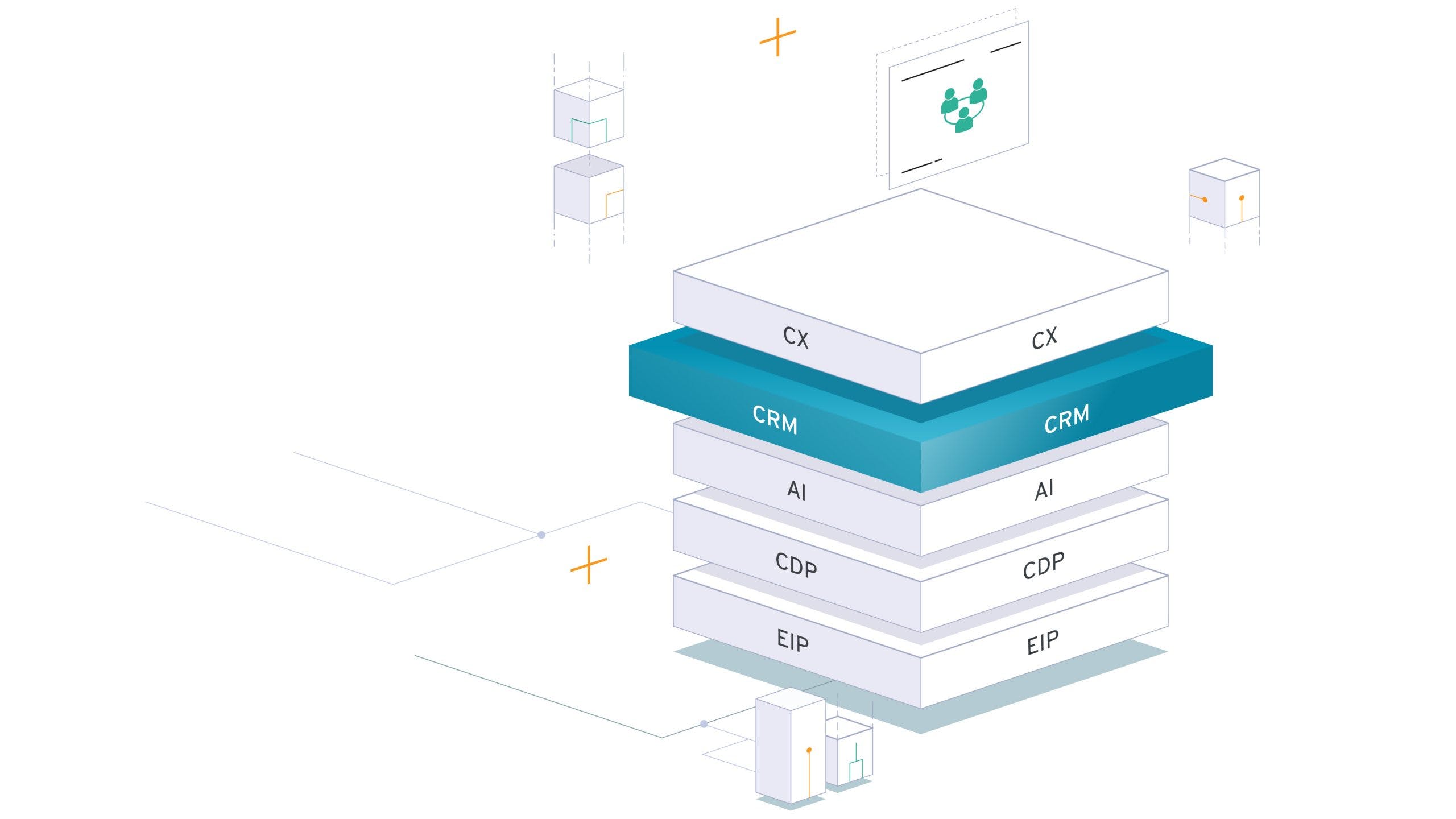 BSI, Customer, Suite, Kundenbeziehungen-CRM