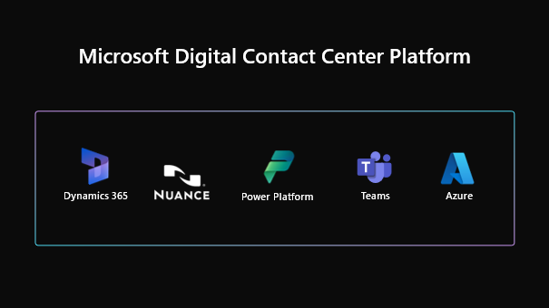 Microsoft x Nuance: Start der zukunftsweisenden Digital Contact Center Plattform Microsoft x Nuance: Start der zukunftsweisenden Digital Contact Center Plattform