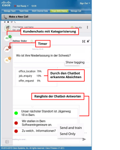 Bild, Hybrid, Chat, Gadget, B, S