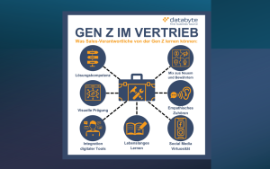 Toolkit der Digital Natives: Was die Generation Z im Sales anders macht, Bild: databyte  