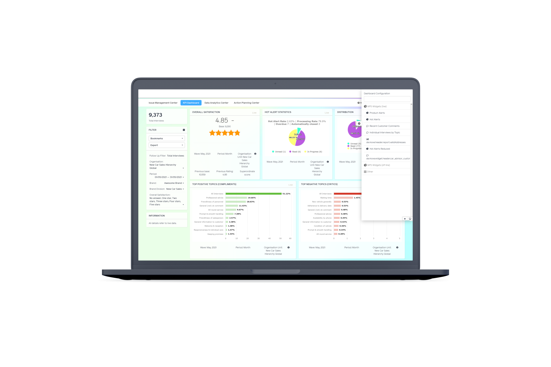 Klick und weg! Klick und weg, Grafik, CXM, Software, Analyse-Kundenfeedback, Bildquelle, moveXM-TTR-Group