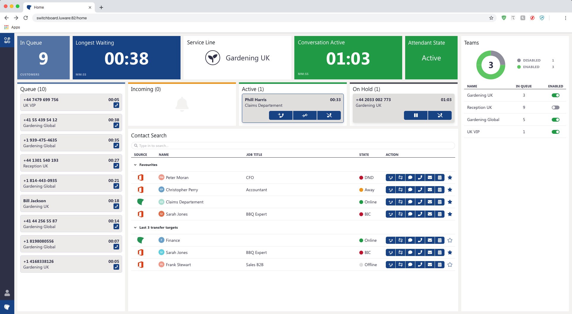 Luware lanciert den Vermittlungsplatz für Microsoft Teams Luware, Microsoft-Teams-CX