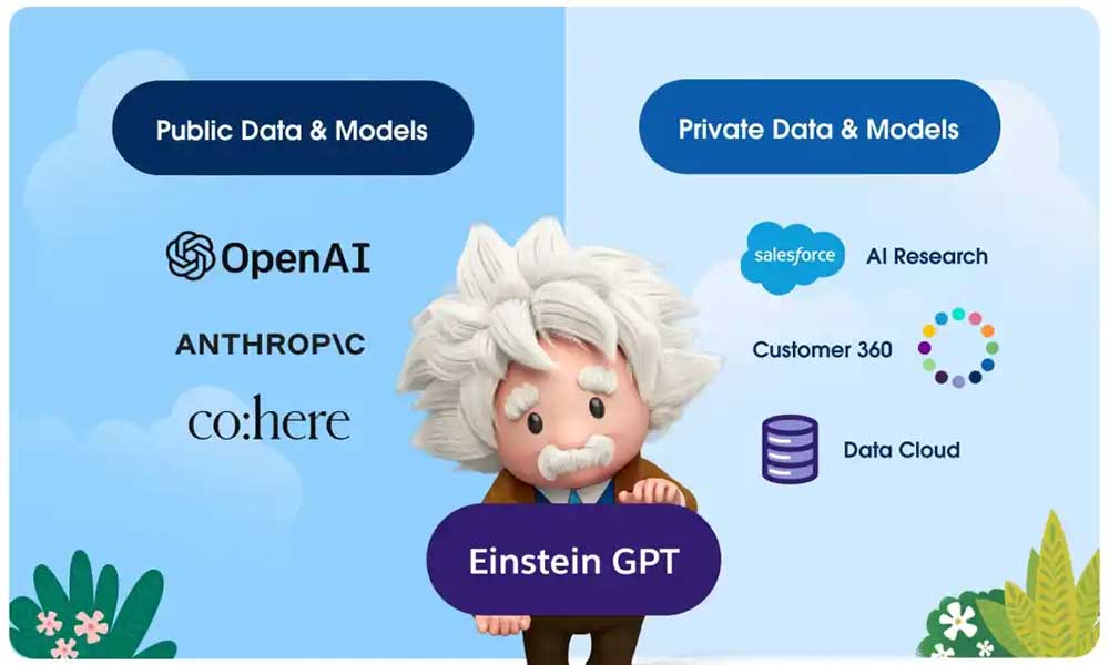 Salesforce kündigt AI Cloud an: Vertrauenswürdige generative KI für Unternehmen Salesforce kündigt AI Cloud an: Vertrauenswürdige generative KI für Unternehmen, Bild: www.salesforce.com