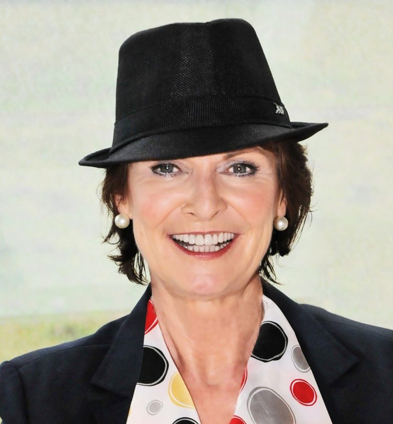 Wie ein crossfunktionales Kundenbeziehungsmanagement endlich gelingt Schueller-768x829