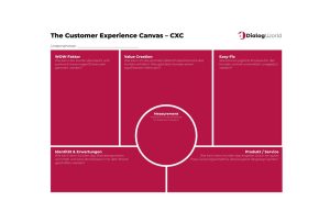The-Customer-Experience-Canvas, DialogWorld