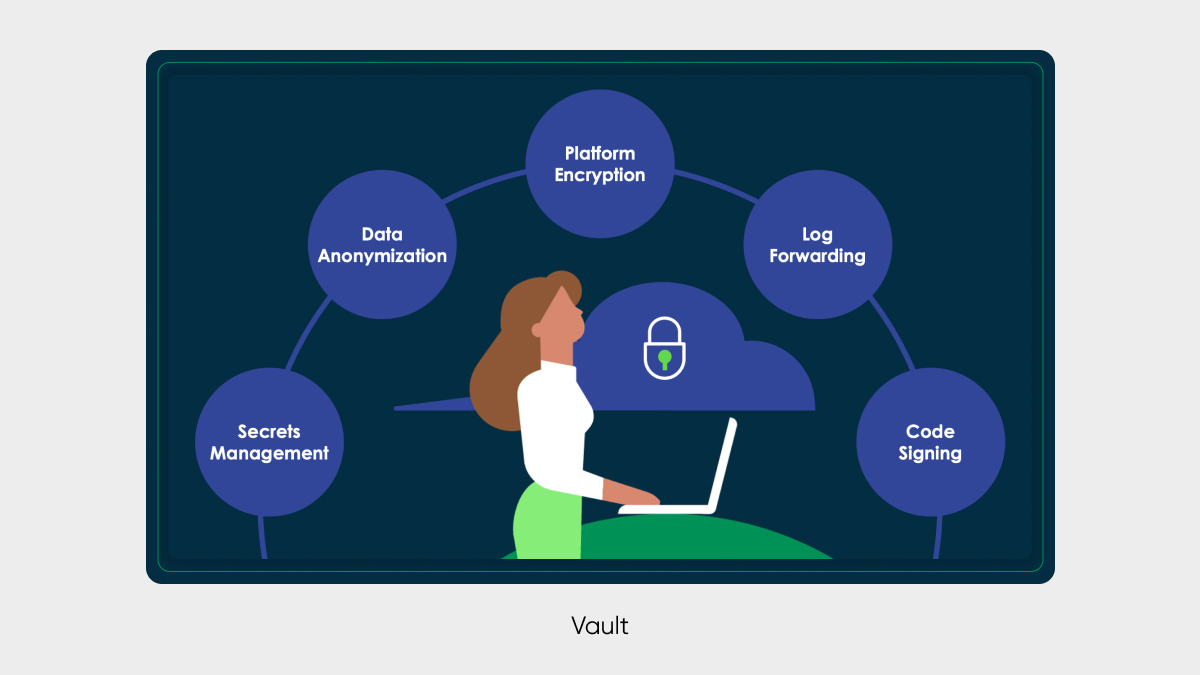 Kurs auf Nachhaltigkeit: Neues ServiceNow Release Kurs auf Nachhaltigkeit: Neues ServiceNow Release digitalisiert Lieferantenbeziehungen und automatisiert Asset Management