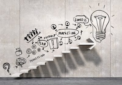 Marketing-Automation Step-by-Step implementieren admin-ajax