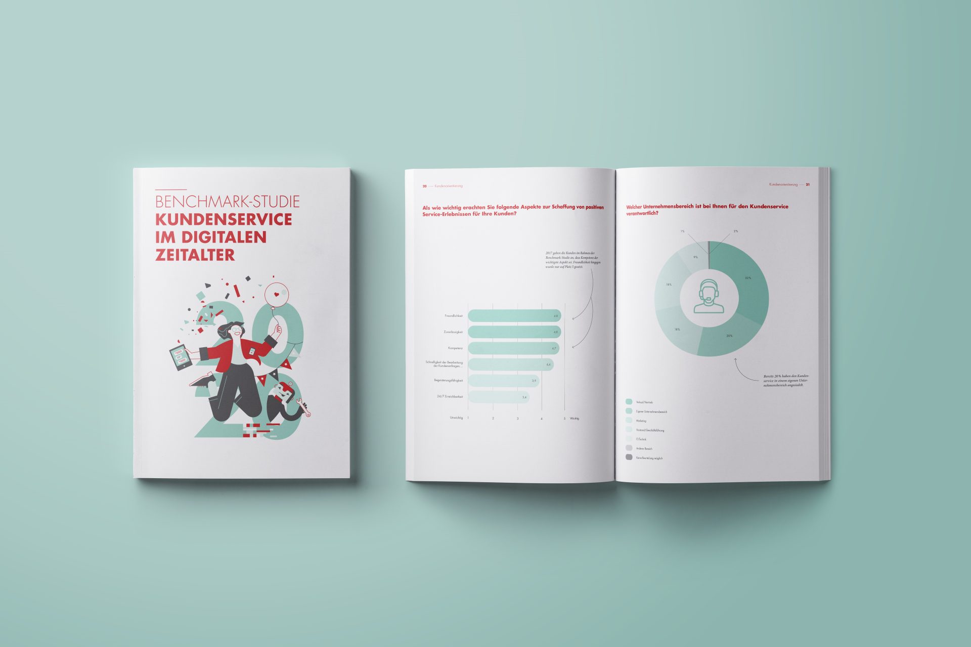 Benchmark-Studie 2020: Kundenservice im Digitalen Zeitalter