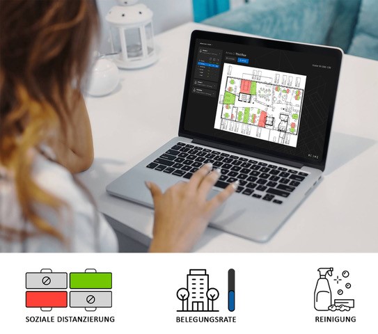 Wenn 100% Home-Office keine Option ist und es dank myROOMZ auch im Office sicher ist